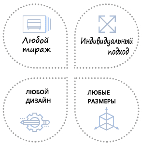 Типография